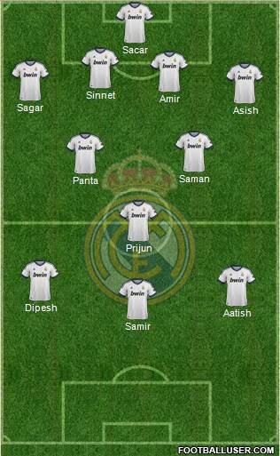 Real Madrid C.F. Formation 2013