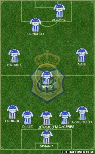 R.C. Recreativo de Huelva S.A.D. Formation 2013