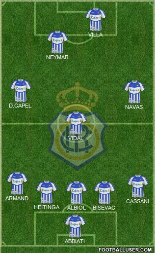 R.C. Recreativo de Huelva S.A.D. Formation 2013