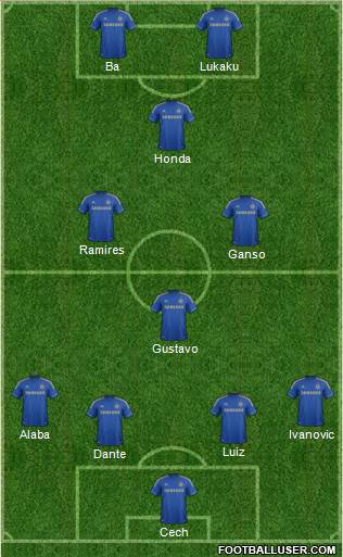 Chelsea Formation 2013