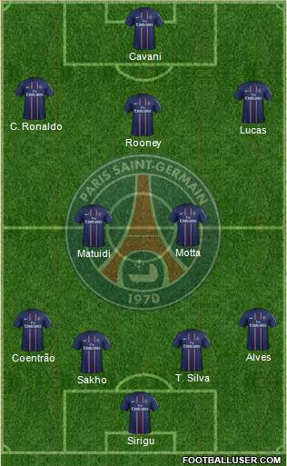 Paris Saint-Germain Formation 2013