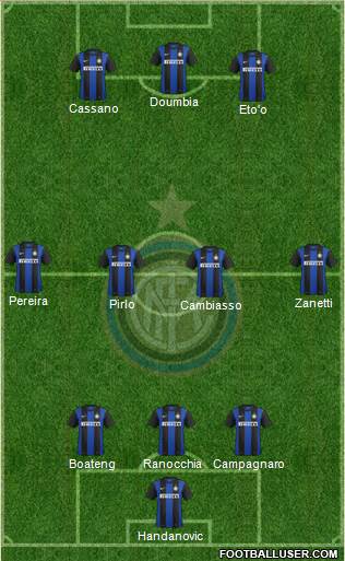 F.C. Internazionale Formation 2013