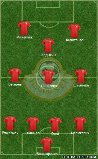 Belarus Formation 2013