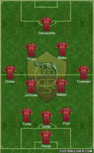 AS Roma Formation 2013