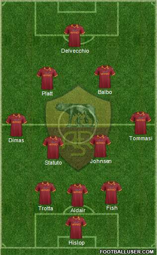 AS Roma Formation 2013