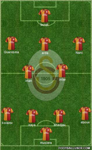 Galatasaray SK Formation 2013
