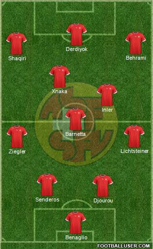 Switzerland Formation 2013