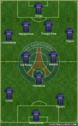 Paris Saint-Germain Formation 2013