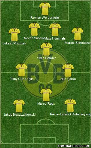 Borussia Dortmund Formation 2013