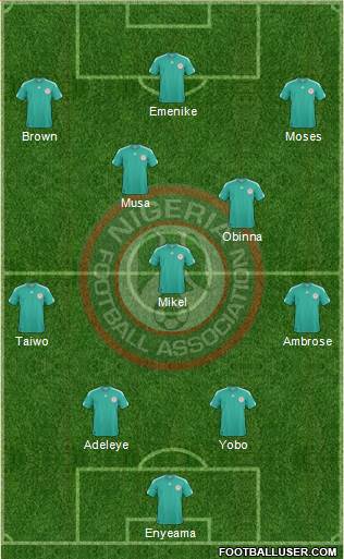 Nigeria Formation 2013