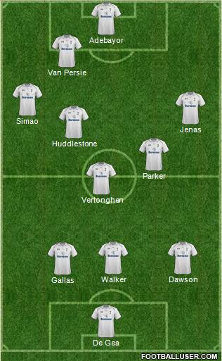 Tottenham Hotspur Formation 2013