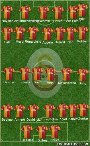 Galatasaray SK Formation 2013