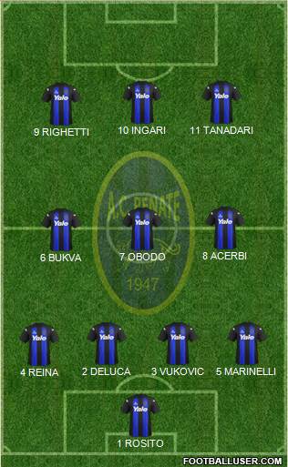 Renate Formation 2013