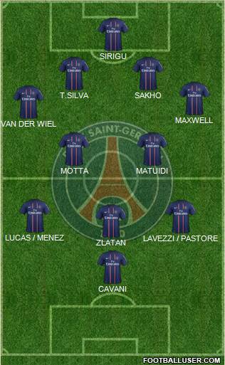 Paris Saint-Germain Formation 2013