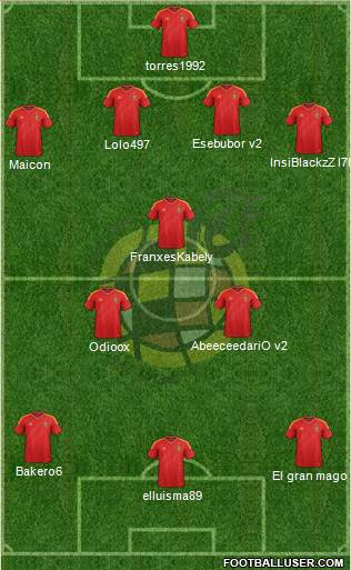 Spain Formation 2013