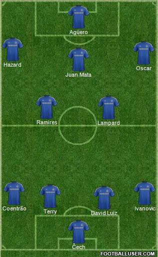 Chelsea Formation 2013