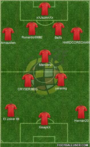 Spain Formation 2013