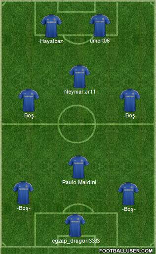Chelsea Formation 2013