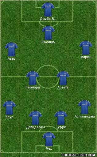 Chelsea Formation 2013
