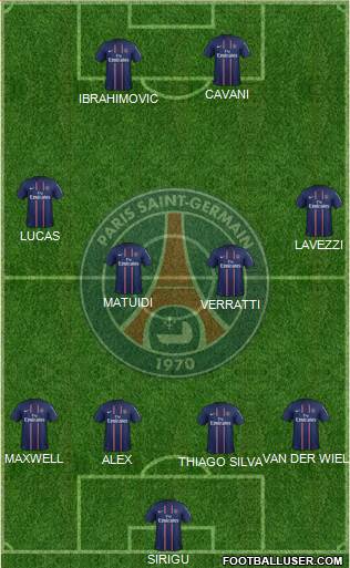 Paris Saint-Germain Formation 2013