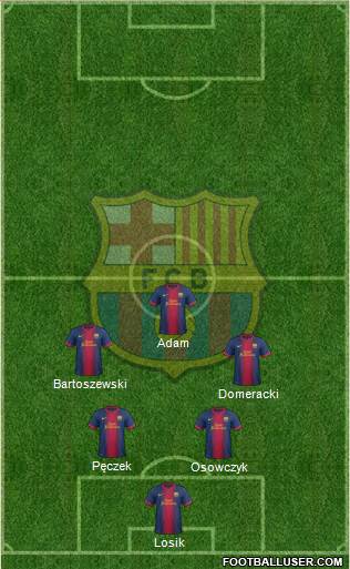 F.C. Barcelona Formation 2013