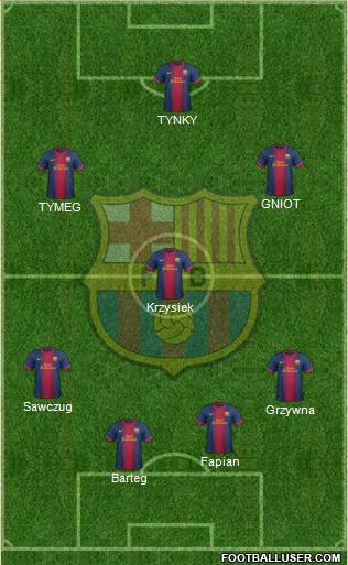 F.C. Barcelona Formation 2013