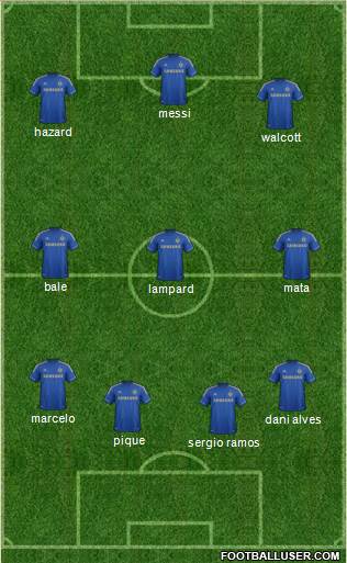 Chelsea Formation 2013