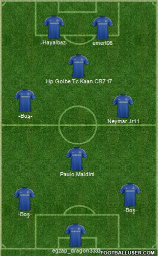 Chelsea Formation 2013