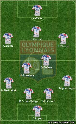 Olympique Lyonnais Formation 2013