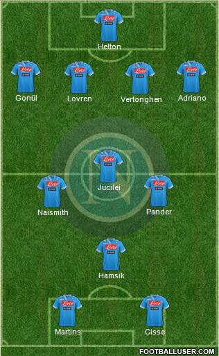 Napoli Formation 2013
