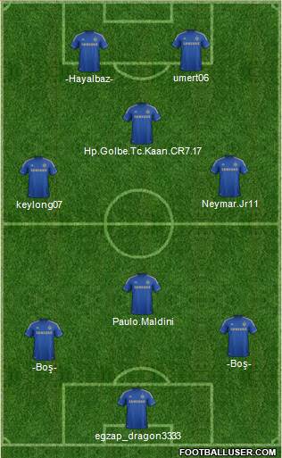 Chelsea Formation 2013