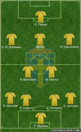 Sweden Formation 2013