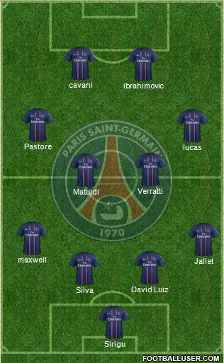Paris Saint-Germain Formation 2013