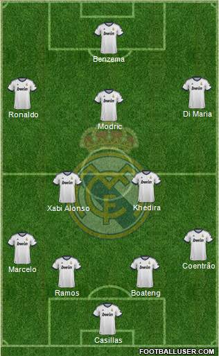 Real Madrid C.F. Formation 2013
