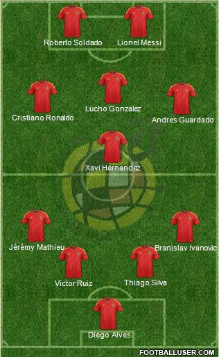 Spain Formation 2013