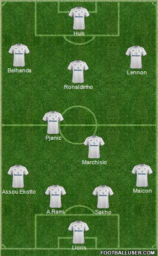 Tottenham Hotspur Formation 2013