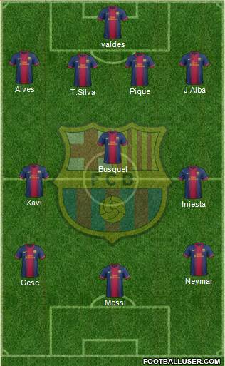 F.C. Barcelona Formation 2013