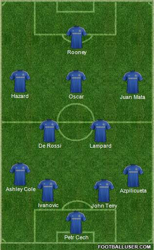 Chelsea Formation 2013