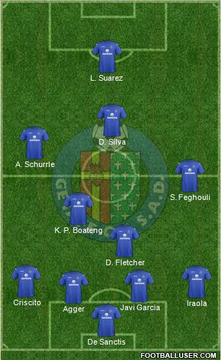 Getafe C.F., S.A.D. Formation 2013