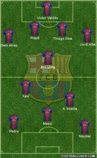 F.C. Barcelona Formation 2013