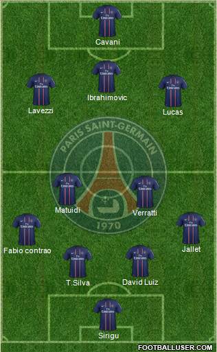Paris Saint-Germain Formation 2013