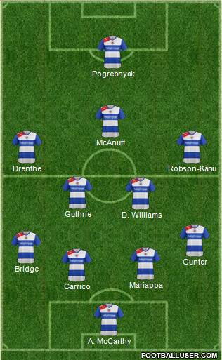 Reading Formation 2013