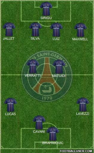 Paris Saint-Germain Formation 2013
