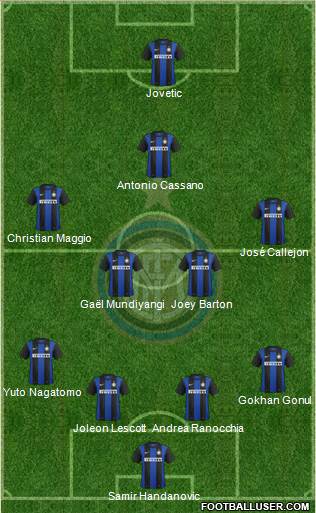 F.C. Internazionale Formation 2013