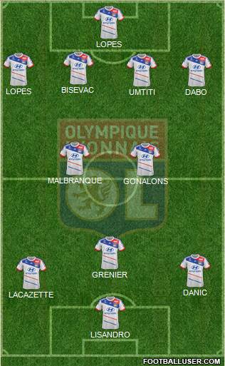 Olympique Lyonnais Formation 2013