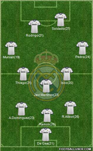 Real Madrid C.F. Formation 2013