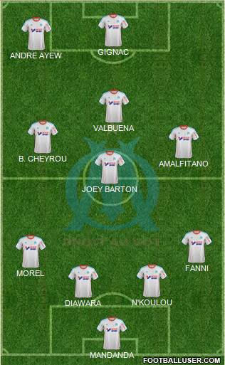 Olympique de Marseille Formation 2013