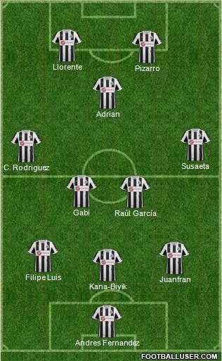 Newcastle United Formation 2013