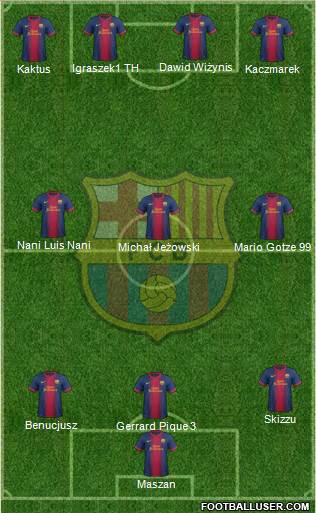 F.C. Barcelona Formation 2013