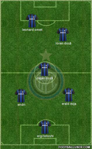 F.C. Internazionale Formation 2013